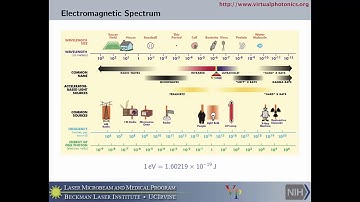 Computational Biophotonics: Short Course 2017 - Lecture 1