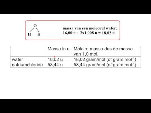 Video: Wat Is 'n Mol In Chemie