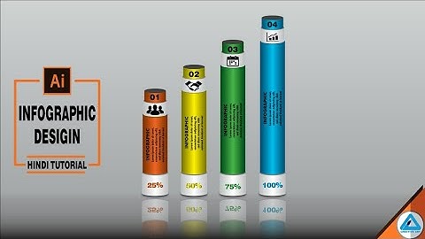 Infographic Design Adobe illustrator in Hindi