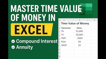 Master Time Value of Money in Excel  Compound Interest & Annuity Made Easy!