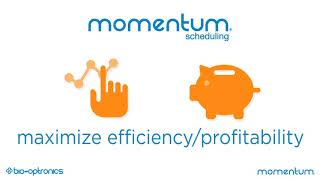 Momentum Physician Scheduling