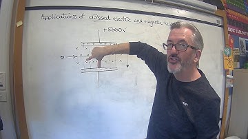AH Physics Electromagnetism  7. Applications of electric and magnetic fields.