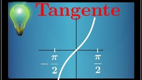 Comment trouver le domaine d'une fonction tangente ?