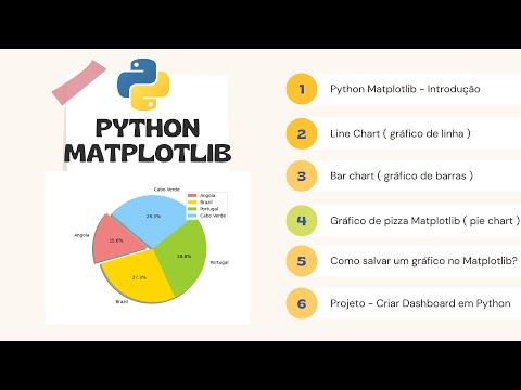 Python Matplotlib #04