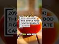 20% LESS RISK! This Simple Food Fights Prostate Cancer! #prostatehealth #TomatoBenefits #MensHealth