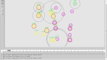 Energy-Efficient Localization and Tracking of Mobile Devices in Wireless Sensor Networks