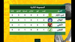 ترتيب مجموعة الاهلي فى دوري ابطال افريقيا بعد تعادل الهلال وصن داونز