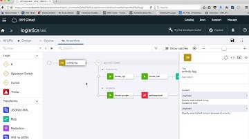 Intelligent Routing Video