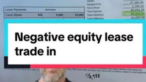 Lease quote with a negative equity trade in. #leasing #car #carlease #negativeequitytradein