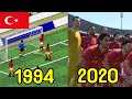 FİFA SERİSİNDE TÜRK TAKIMLARI TARİHİ (1994-2020)