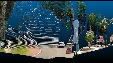 Point cloud - European Tier 1