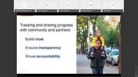 HCI Webinar Series – Part 3:  Making an Impact