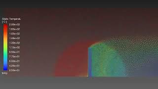 2-Way FSI With Thermal Effects (Ansys Fluent)
