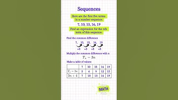 Finding the nth term of a sequence. #shorts #short #ytshorts #shortvideo #maths #sequence #linear