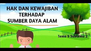 Video pembelajaran hak dan kewajiban terhadap sumber daya alam kelas 4
sd tema 9 subtema 2media mengajar ...