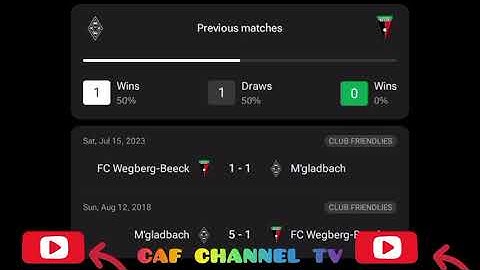 LIVE: Borussia Mönchengladbach vs FC Wegberg-Beeck,friendly match  all goals results and highlights.