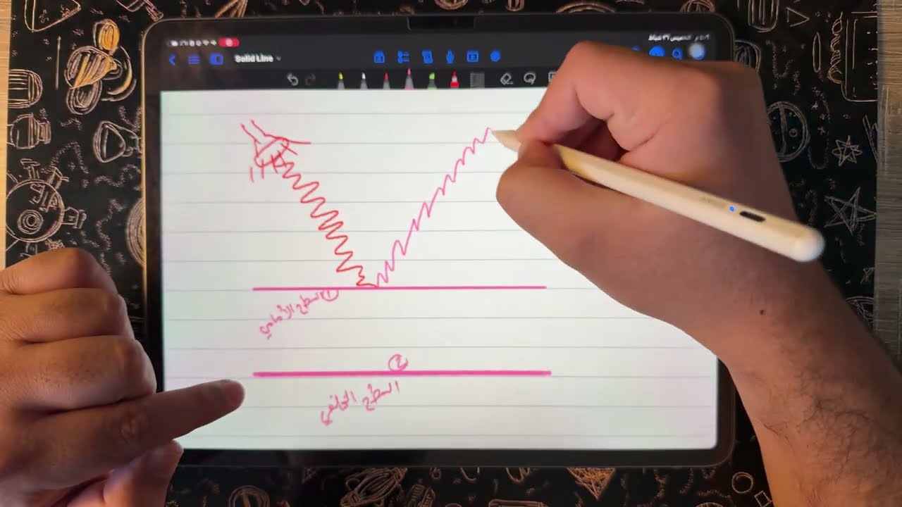 🔴شرحيات الفصل الخامس البصريات الفيزيائية | الجزء الثالث