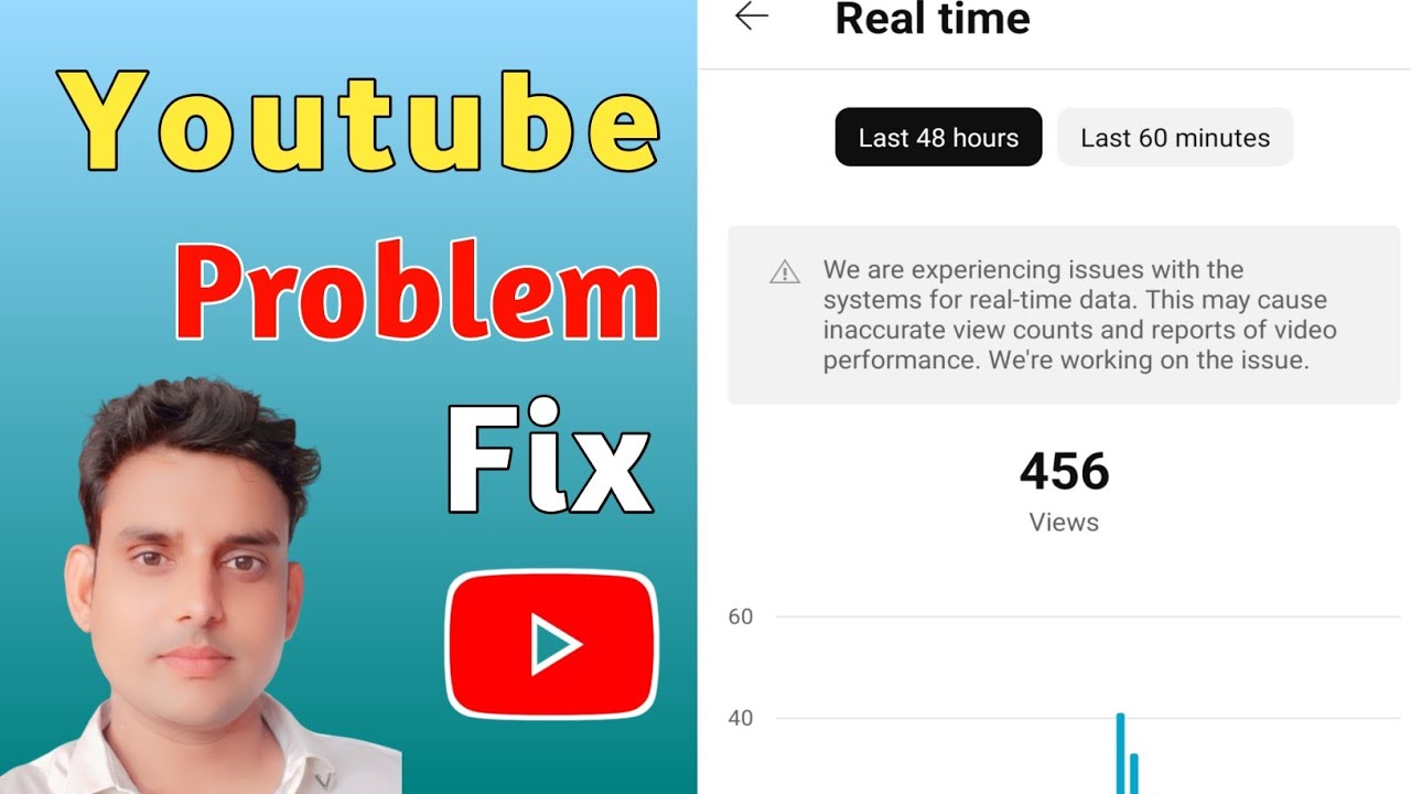 We are experiencing issues with the systems for realtime data Yt Studio ...