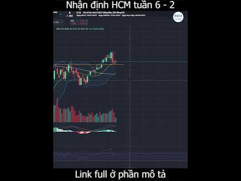 Nhận định #HCM tuần 6 - 2 #shorts