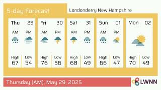Weather in Londonderry New Hampshire - Thursday May 29 2025