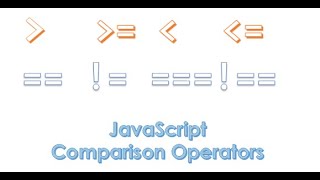 JavaScript Comparison Operators | Learn Javascript Fundamentals at Sabio | Javascript Training - 15
