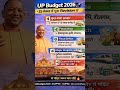 UP Budget 2026 ! 2026 Confirm Question #UPBudget2026 #civil services #UPCurrentAffairs #Shorts #gk