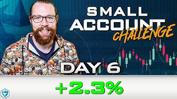Day 6 of My New Small Account Challenge | Recap by Ross Cameron