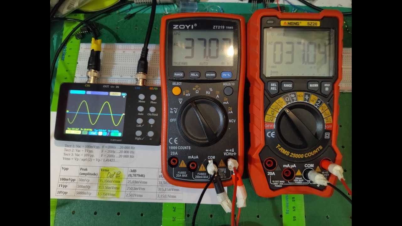ZOYI ZT219 (19999 counts) vs ANENG SZ20 (25000 counts) - Testing