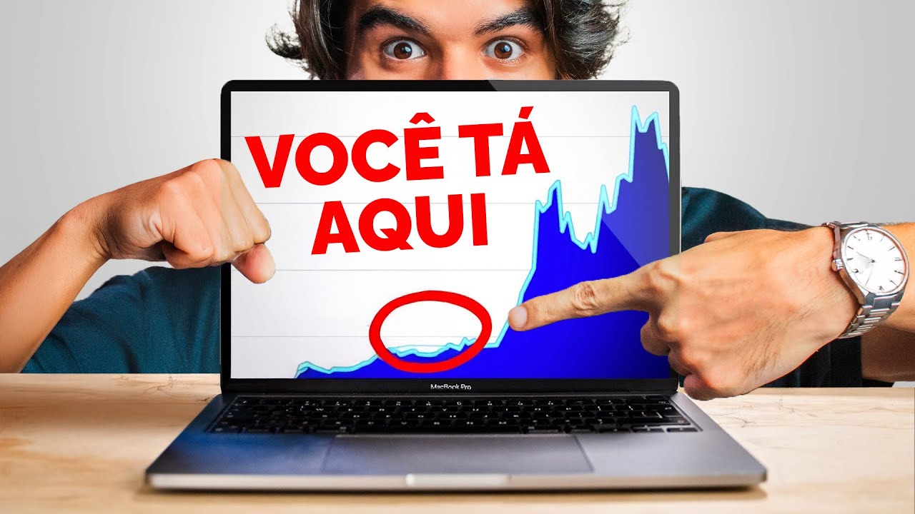 5 Erros que Canais Pequenos Não Sabem que Estão Cometendo