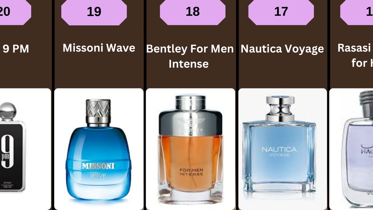 Affordable Fragrances That Make You Smell Like Money (2026)