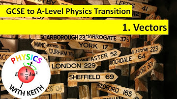 1. Vectors: GCSE to A-Level Physics Transition SD