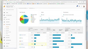 Navigating Google Analytics: Acquisition Report