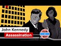 President John F. Kennedy's Assassination - Detailed Reconstruction