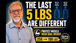 glp 1 parch Wholesale GLP-1 Patch™ | Appetite Control, Weight Management, and Lean Muscle Protector for your store glp 1 parch Wholesale GLP-1 Patch™ | Appetite Control, Weight Management, and Lean Muscle Protector for your store