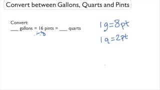 Celebrity Convert between Gallons, Quarts and Pints Wealth