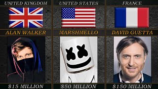 Details Richest DJs 2023. News