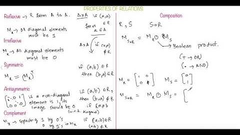 Relations, Properties and Matrices -  Examples