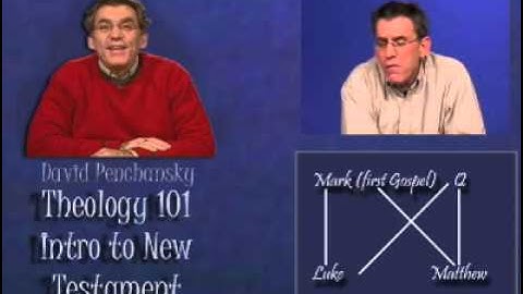 Introduction to the New Testament - Synoptic Problem