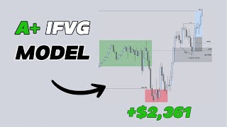The A Ifvg Model That Made Me 3K In 3 Minutes