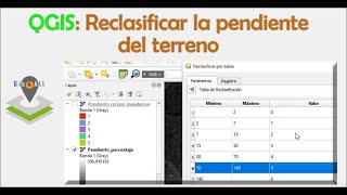 QGIS: Reclassify by table (Terrain slope)