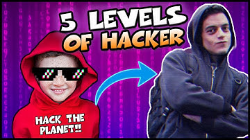5 Levels of Hacker: From Script Kiddie to Cyber God!