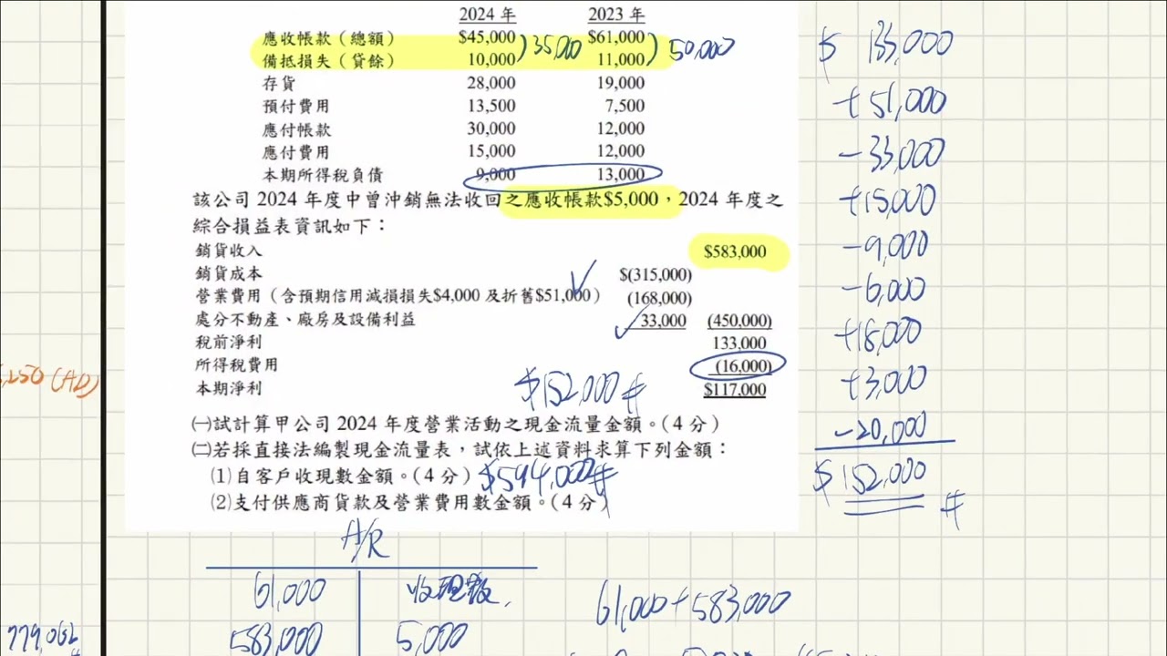現金流量表 間接法和直接法的大題目 非常多細節可參考 會了再上考場
