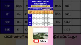 info institute of Engineering #Location Coimbatore# admission open #admission 26-27# cutoff details