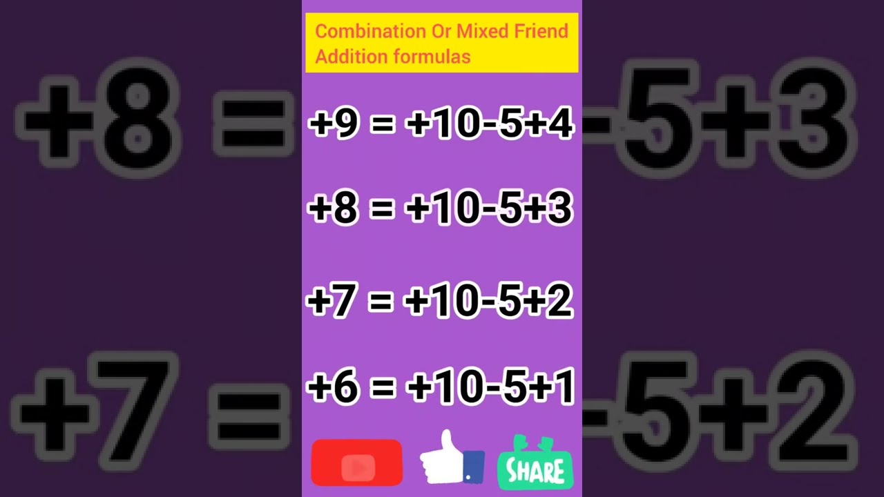 Abacus Level 1 I Abacus Combination or mixed friends Addition Case formulas