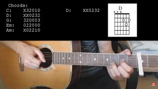 mxmtoon – prom dress EASY Guitar Tutorial With Chords / Lyrics chords