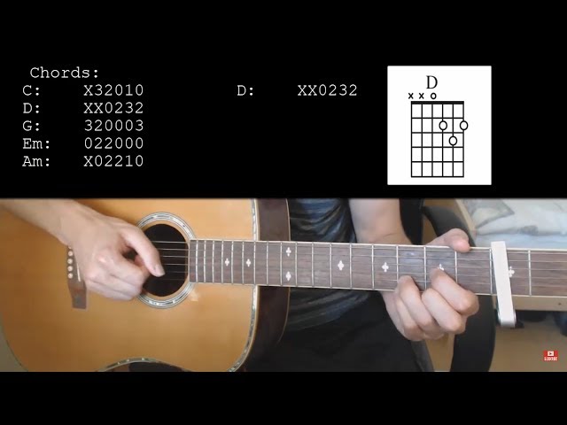 mxmtoon  prom dress EASY Guitar Tutorial With Chords / Lyrics