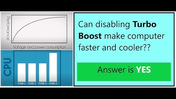 Keep your Computer Cool | Disable Turbo boost to improve Performance and reduce Heat
