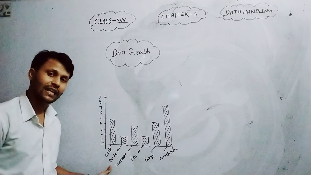 chapter 5 class 8th data handling topic bar graph youtube