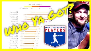 The mlb owners have come together on a new plan to get baseball back
up and running. way they've presented things seems be an attempt make
mlbp...