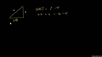 Basic Trigonometry II